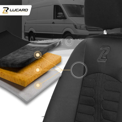 Pokrowce na fotele TORNADO Mercedes Sprinter 3 od 2018 1+2 Czarno - Czarny 